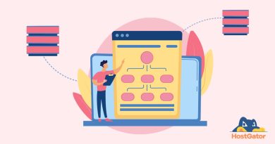 Technical Side of Web Hosting