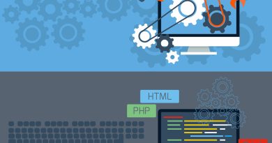 ai in wordpress support and maintenance