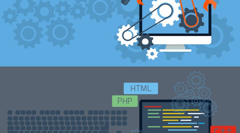 ai in wordpress support and maintenance