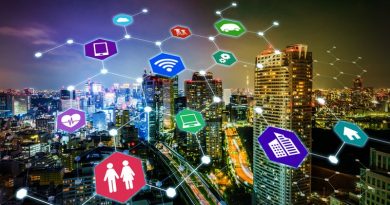 Smart City Integration with Digital Signage